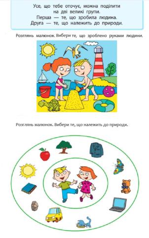 Природні та рукотворні об'єкти