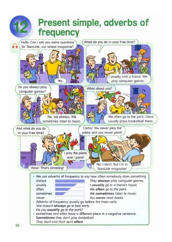 Present Simple: Adverbs of frequency: A1