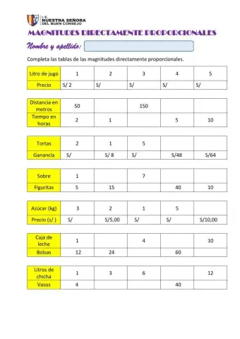 Magnitudes directamente proporcionales