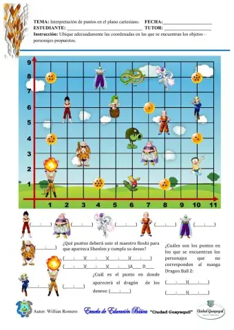 Pares ordenados, Plano Cartesiano