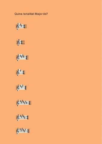 Les tonalitats Majors