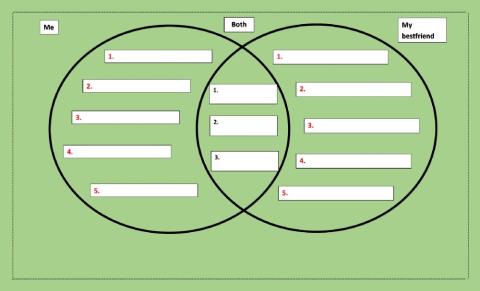 Same - same or different?