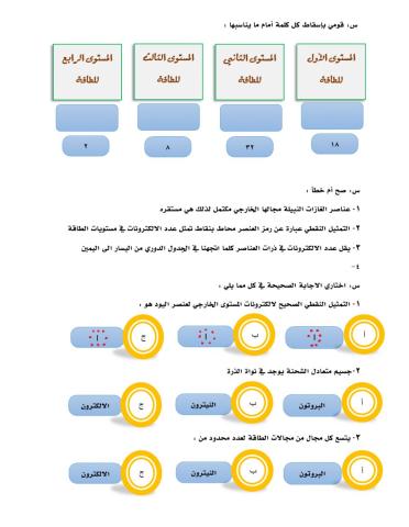 ورقة عمل درس اتحاد الذرات