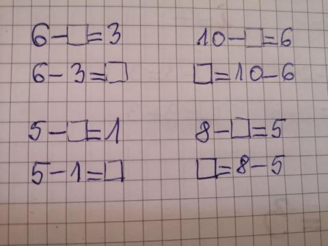 Aflare scăzător.CES