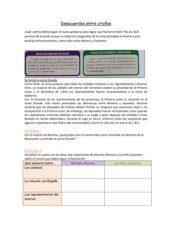 Desacuerdos entre criollos