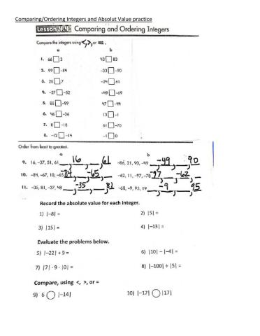Comparing-Ordering & Absolute Value of Integers