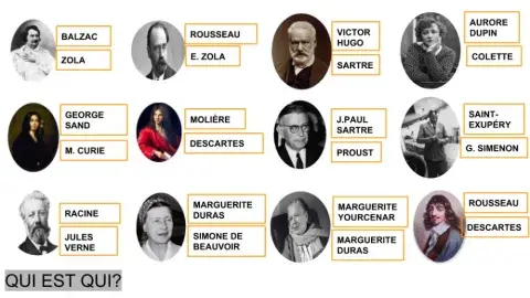 Les représentants littérature française