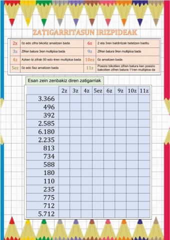 Zatigarritasun irizpideak-2