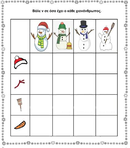 Χιονάνθρωποι πίνακας διπλής εισόδου