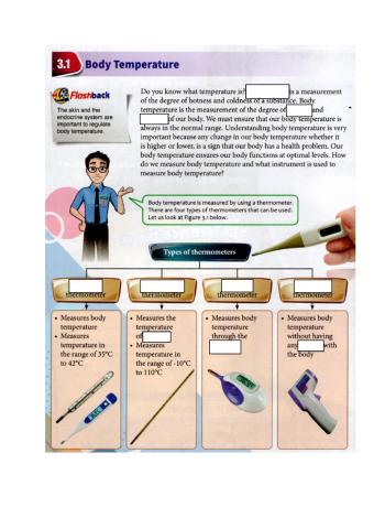 Types of thermometers