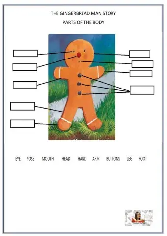 Gingerbread Man Body