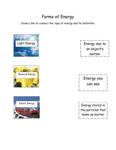 Forms of Energy