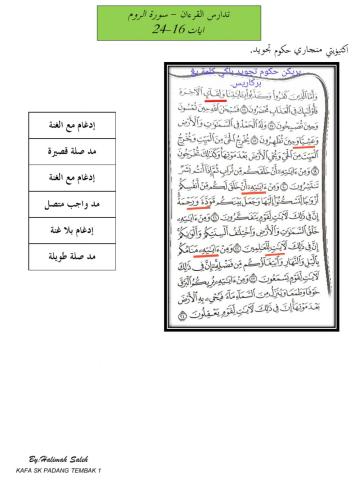 Surah Ruum Ayat 16-24