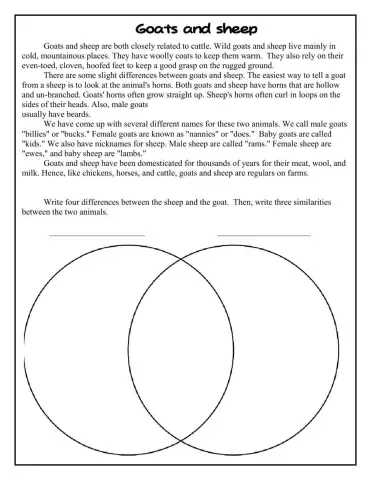 Sheep and Goats Compare and Contrast