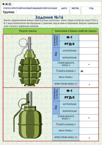 Боевые свойства гранат Ф-1 и РГД-5