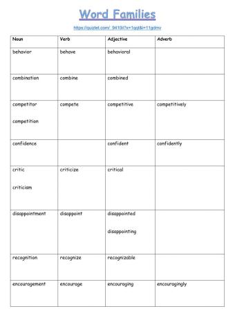 Imagine : Word Families -p.32