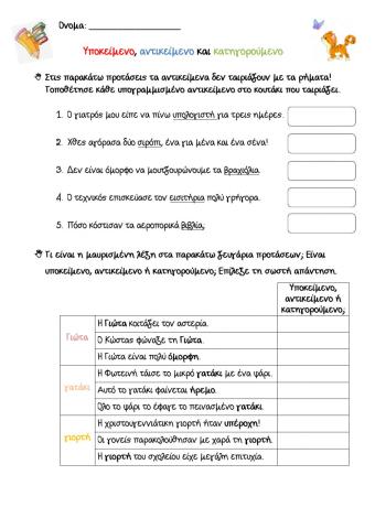 Υποκείμενο-Αντικείμενο-Κατηγορούμενο