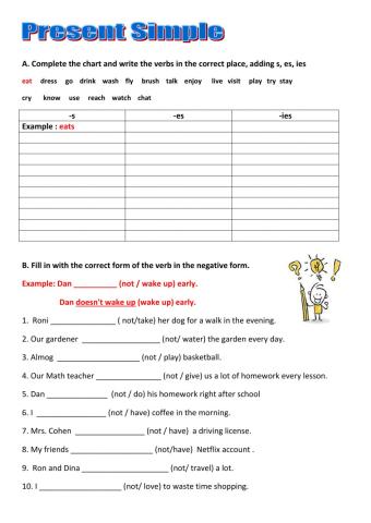 Present simple + negative