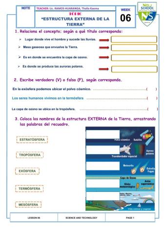 Estructura externa de la Tierra