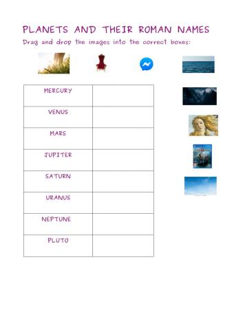 Planets and their roman names
