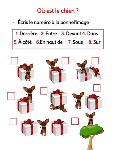 Les prépositions de lieu FLE