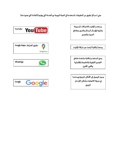 التطبيقات في الحياة اليومية