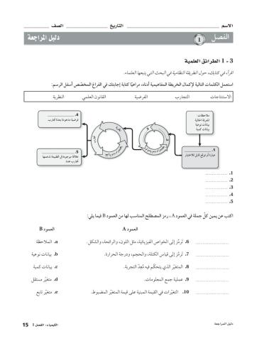 الطرائق العلمية
