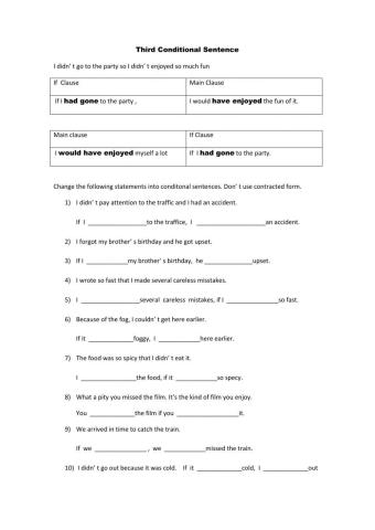 Conditonal setences of the third tipe.