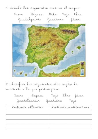 Sociales relieve y ríos