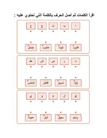 مراجعة الحروف