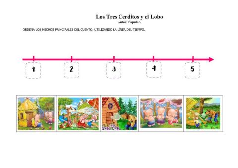 Los Tres Cerditos y el Lobo - Secuencia Temporal