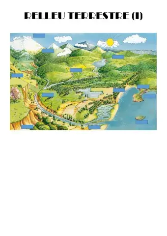Relleu terrestre I