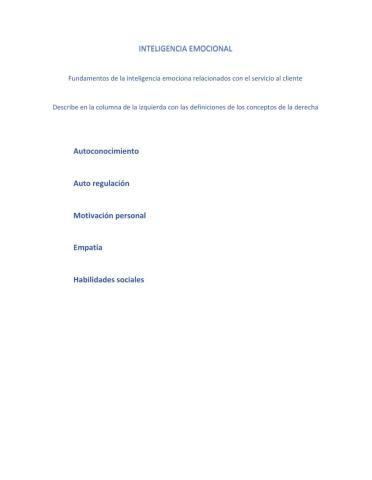 Inteligencia emocional que fundamenta el Servicio al cliente
