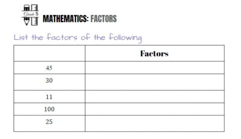 Factors