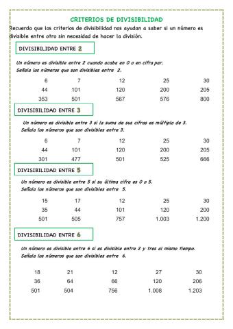 Criterios de divisibilidad