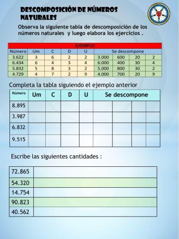 Descomposición de números naturales