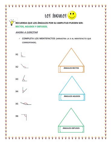 Los ángulos