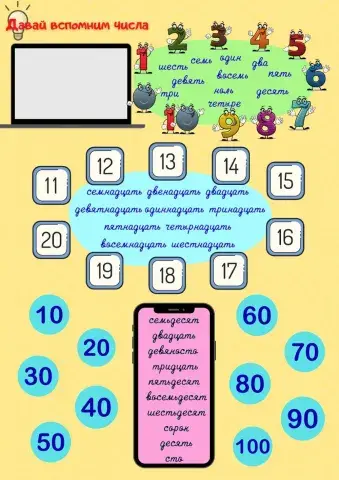 Числа от 1 до 100