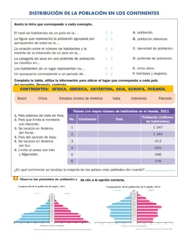 Distribución de la población en los continentes