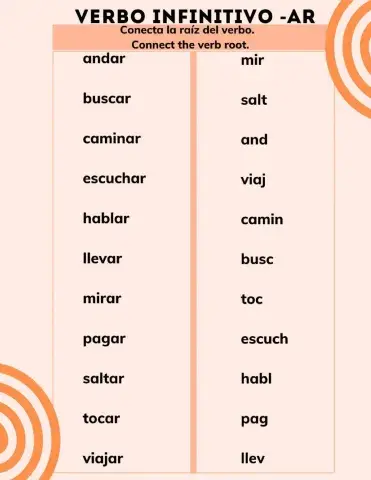 Verbo Infinitivo -Ar