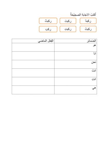 Bahasa arab unit 5