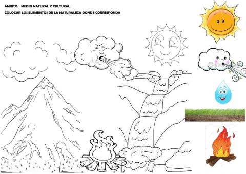 Explorar e identificar los diferentes elementos y fenómenos del entorno
