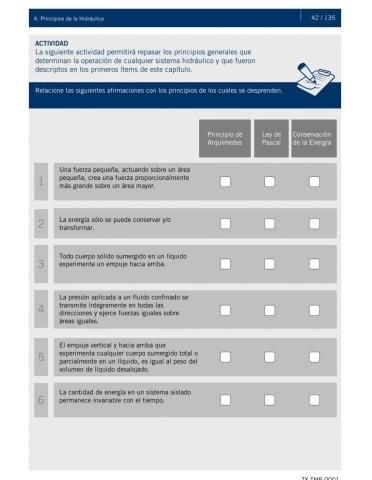 Principios de hidráulica