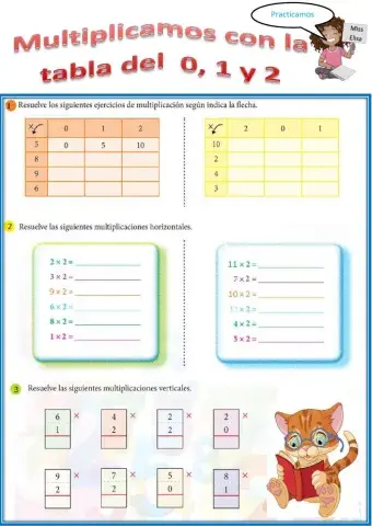 Multiplicamos con la tabla del 0 ,1 y 2