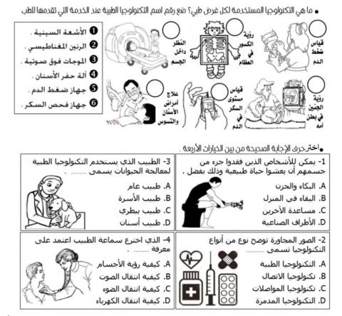 التكنولوجيا