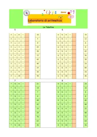 Tabelline  dal 5  all' 8