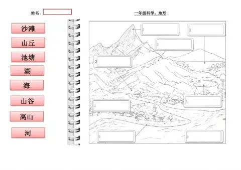 一年级科学：地形