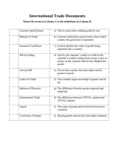 International Trade Terms