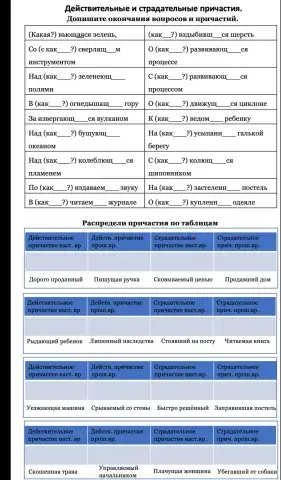 Действительные и страдательные причастия