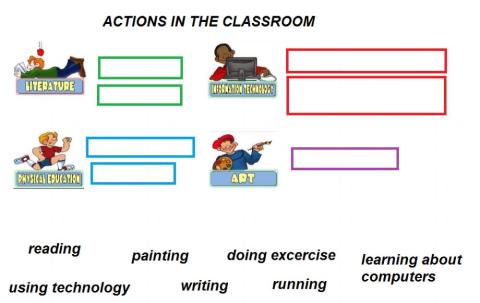 Actions in the classroom